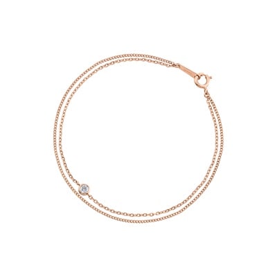 シルバー ブレスレット