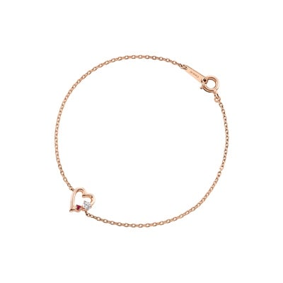 シルバー ブレスレット
