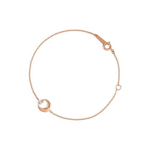 シルバー ブレスレット