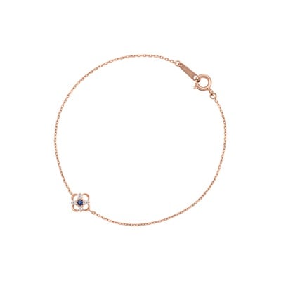 シルバー ブレスレット