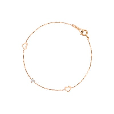 シルバー ブレスレット