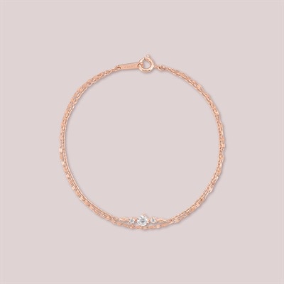 シルバー ブレスレット